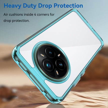 Mobizang Unicorn Acrylic Clear Back Cover For Realme 14 Pro+ (Plus) 5G | Slim Shockproof [Military Grade Protection] Hybrid Bumper Case (Blue Sides)