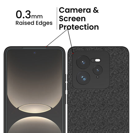 Mobizang Soft Fabric & Leather Hybrid Protective Back Cover for Realme GT 7 PRO | Shockproof Slim Hard Anti Slip Back Case (Black,Blue)