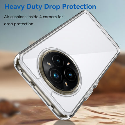 Mobizang Unicorn Acrylic Clear Back Cover For Realme 14 Pro+ (Plus) 5G | Slim Shockproof [Military Grade Protection] Hybrid Bumper Case (Clear Sides)