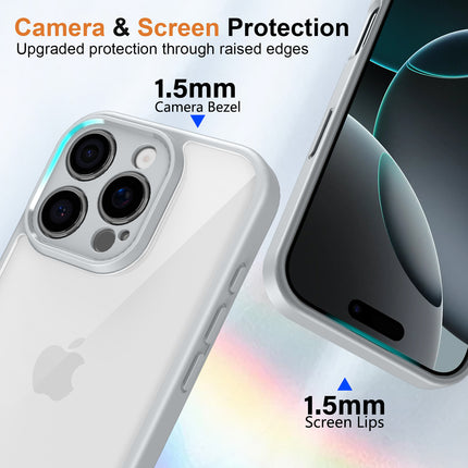 Mobizang Hawkeye Clear Back Cover for Apple iPhone 16 Pro | Camera Lens Protector Shockproof Slim Clear Case Cover (Grey Sides)