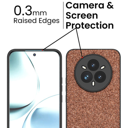 Mobizang Soft Fabric & Leather Hybrid Protective Back Cover for Realme 14 Pro+ (Plus) 5G | Shockproof Slim Hard Anti Slip Back Case (Brown)