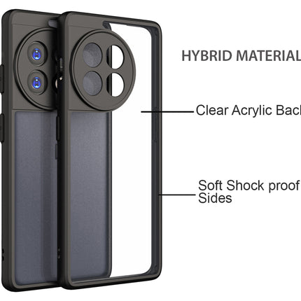 Mobizang Hawkeye Clear Back Cover for OnePlus 13R | Camera Lens Protector Shockproof Slim Clear Case Cover (Black Sides)
