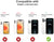 Bisen Back Cover for Apple iPhone 12 PRO MAX ,Inbuilt Camera Slider,Ring Stand and Card Pocket Shockproof Slim Bumper Back Case (Blue)