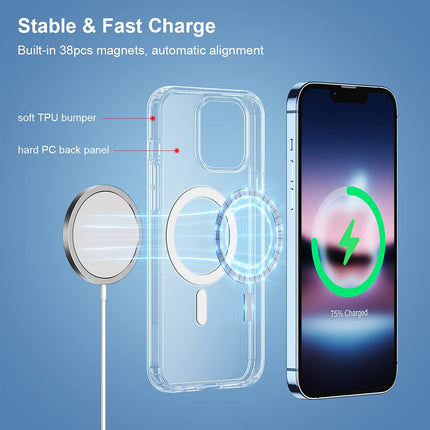 Mag Back Cover for iPhone 13 Pro (6.1 inch) , Clear Magnetic Case Compatible with Magsafe , Slim Shockproof  Hard Back Cover Soft Edges