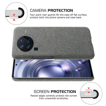 Mobizang Woven Soft Fabric Case for Vivo X80 Pro (5G) Back Cover,  Shock Protection Slim Hard Anti Slip Back Cover (Grey)