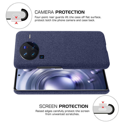 Mobizang Woven Soft Fabric Case for Vivo X80 Pro (5G) Back Cover,  Shock Protection Slim Hard Anti Slip Back Cover (Blue)