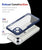 Beetle for Apple iPhone 13 Back Case, [Military Grade Protection] Shock Proof Slim Hybrid Bumper Cover (Blue)