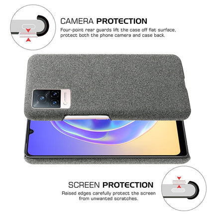 Woven Soft Fabric Case for Vivo V21 Back Cover, Shock Protection Slim Hard Anti Slip Back Cover (Grey)