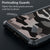 Mobizang Bull Camouflage Back Cover for Oppo Reno 7 (5G), Shockproof Slim Hybrid Clear Case (Black)